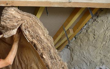Balchrick pitched roof insulation costs